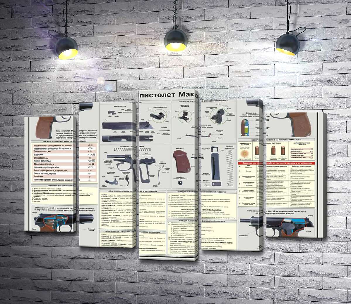 

Модульная картина ArtPoster Учебный плакат пистолета Макарова 130x88 см Модуль №26