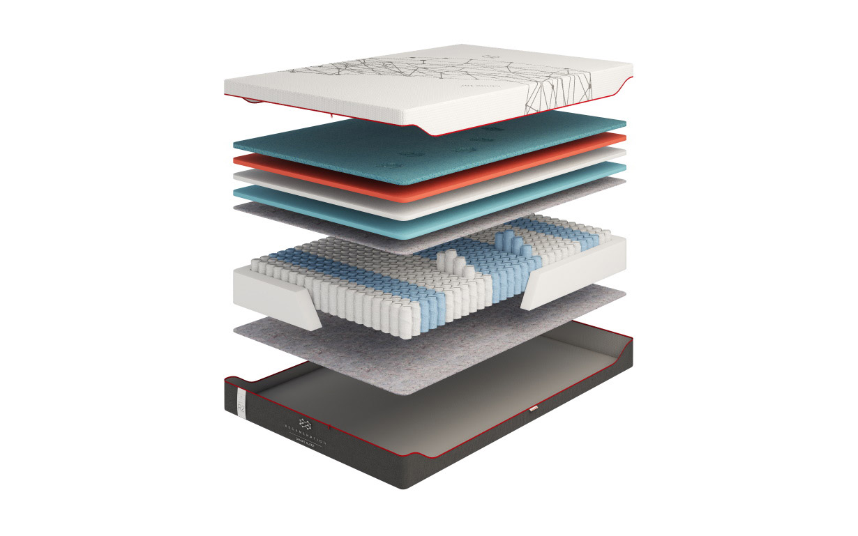 

Матрас R2 160х190 см. Regeneration