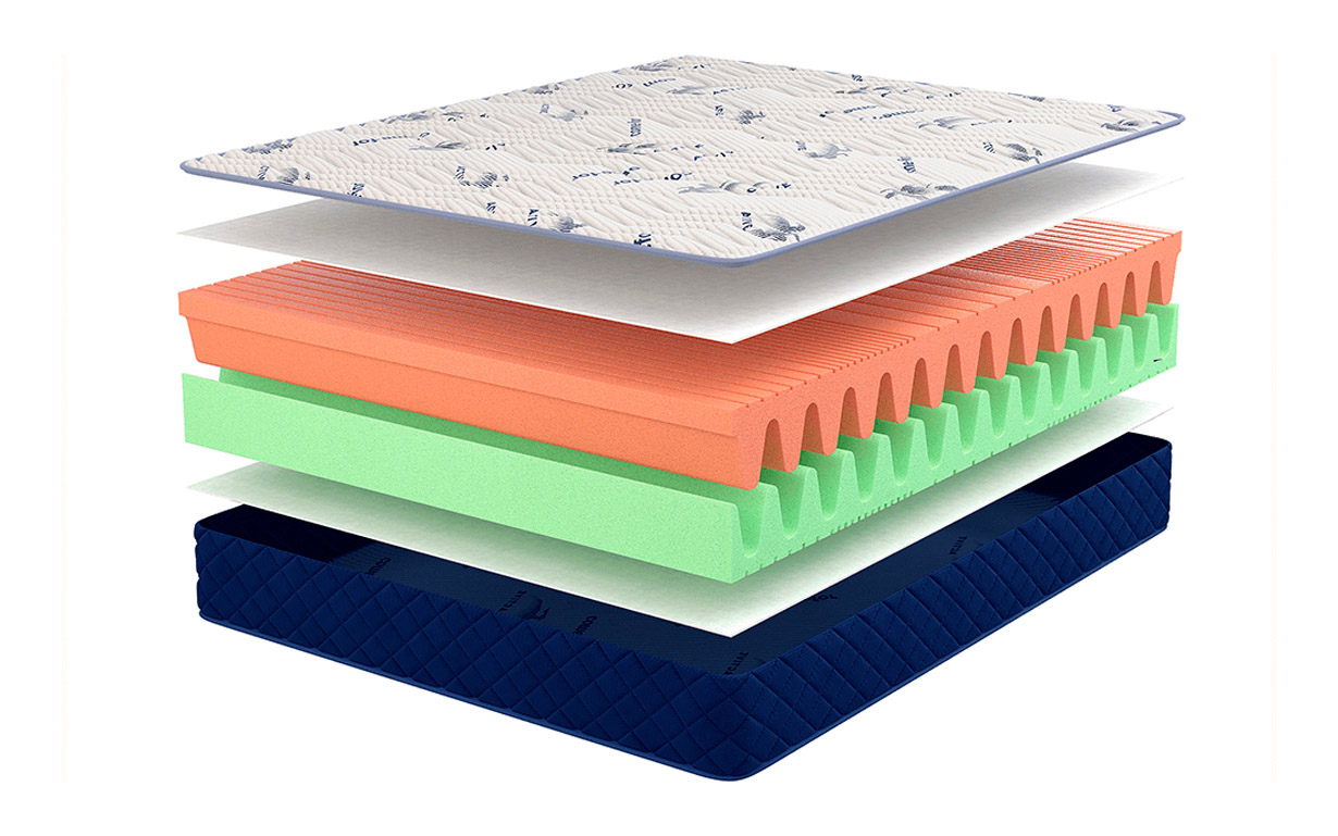 

Матрас Скейт нью (Skate new) 180х200 см. Active