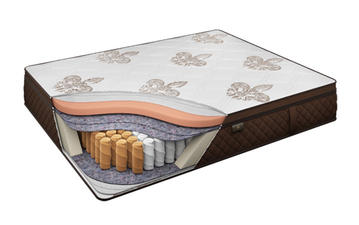 

Матрас Stewart Royal (Стюарт Роял) 120х190 см. Come-for