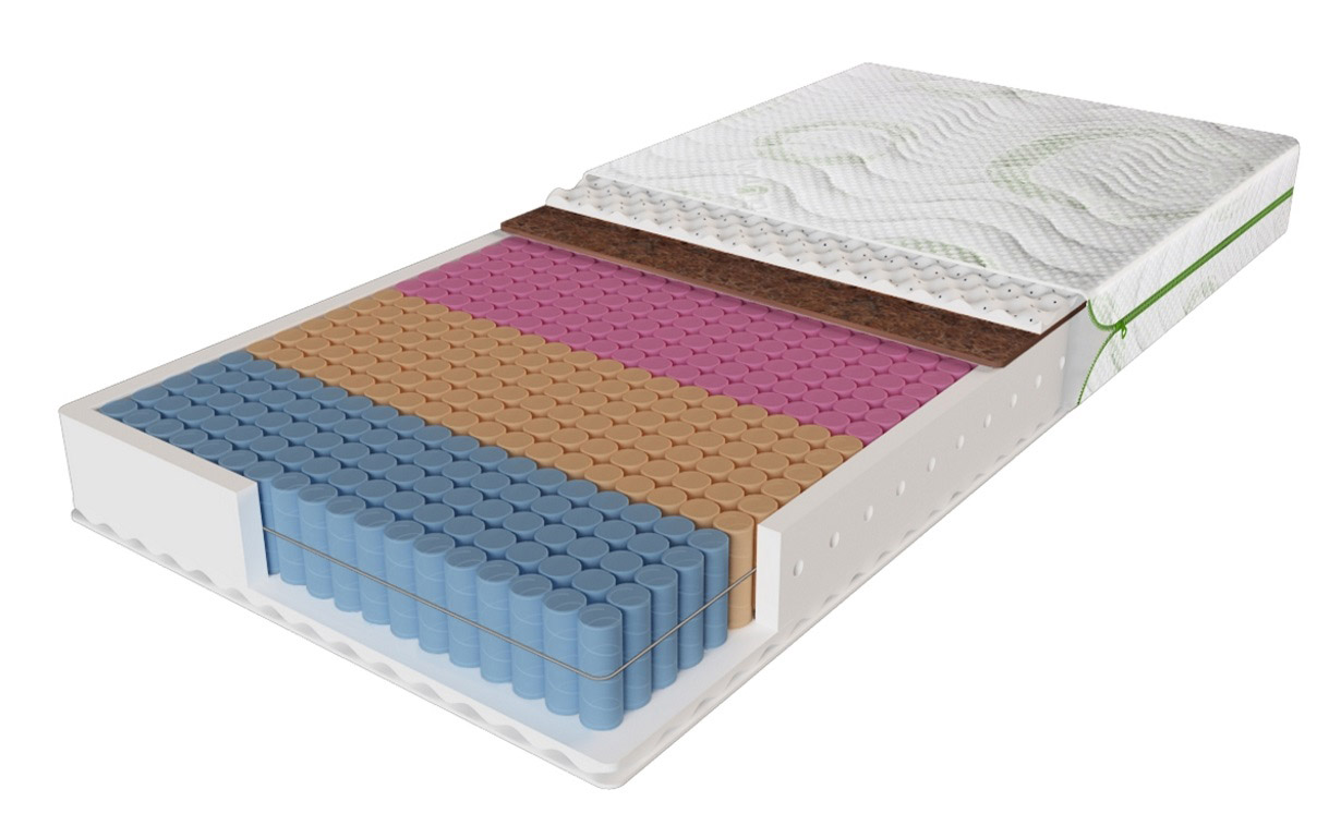 

Матрас Fantasy Duo (Фентези Дуо) 150х200 см. Evolution