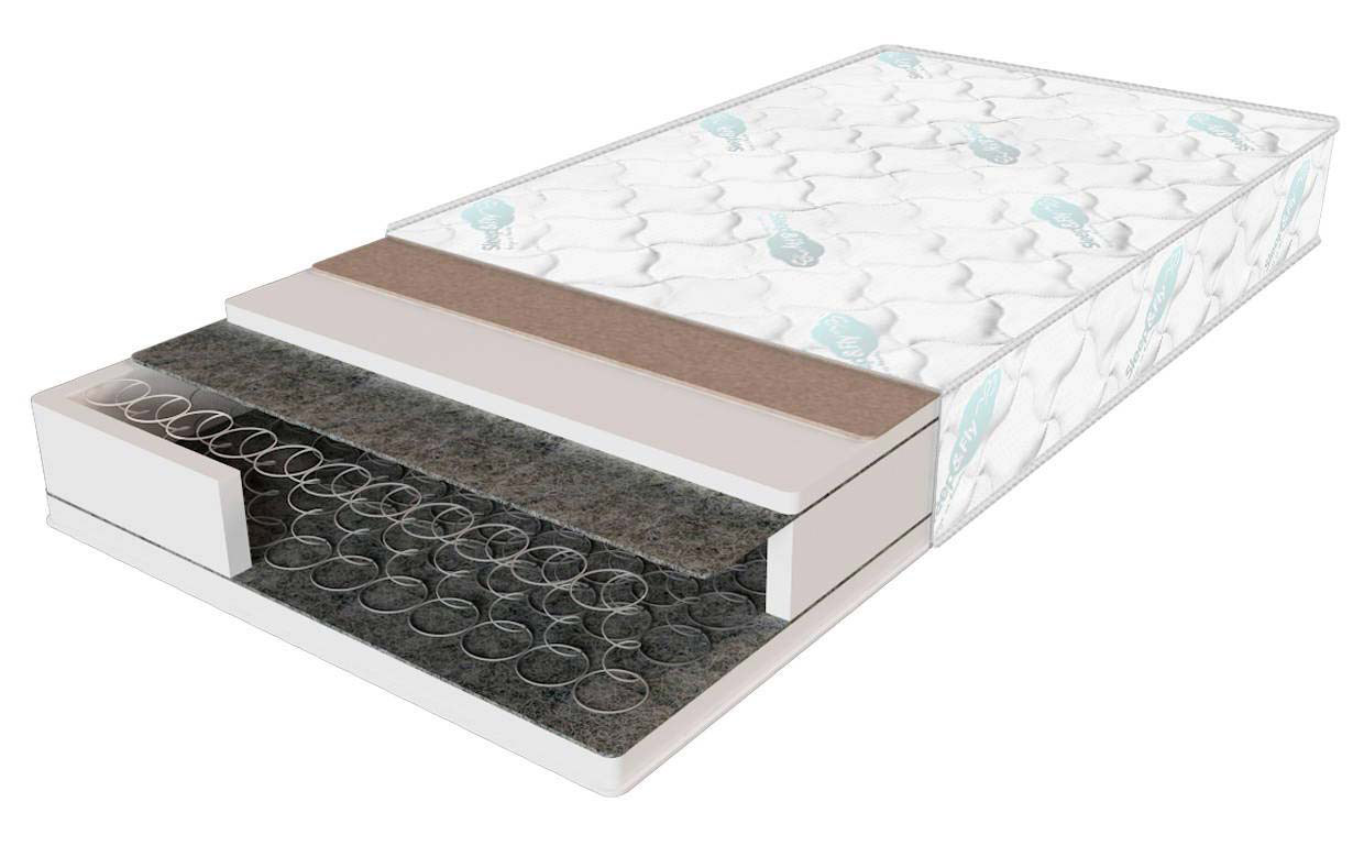 

Матрас Standart Plus (Стандарт Плюс) 150х200 см. Sleep&Fly