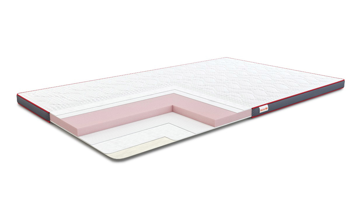 

Матрас Aero Flex (Аэро Флекс) 80х190 см. Come-for