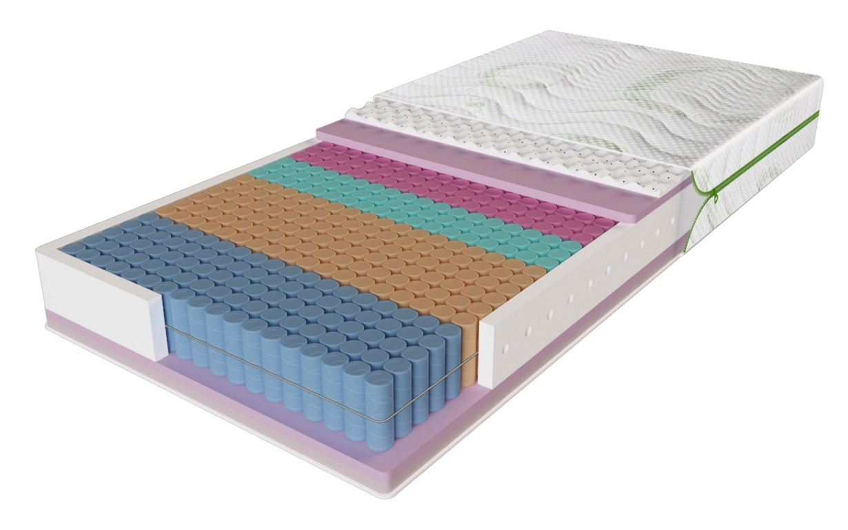 

Матрас Relaх Duo (Релакс Дуо) 90х200 см. Evolution