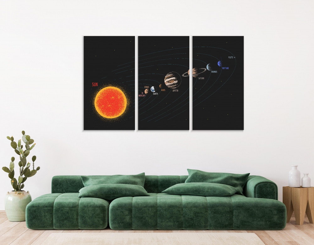 

Картина на холсте Модульные Модульная картина Parade Of Planets 3 картины 25х50 см.