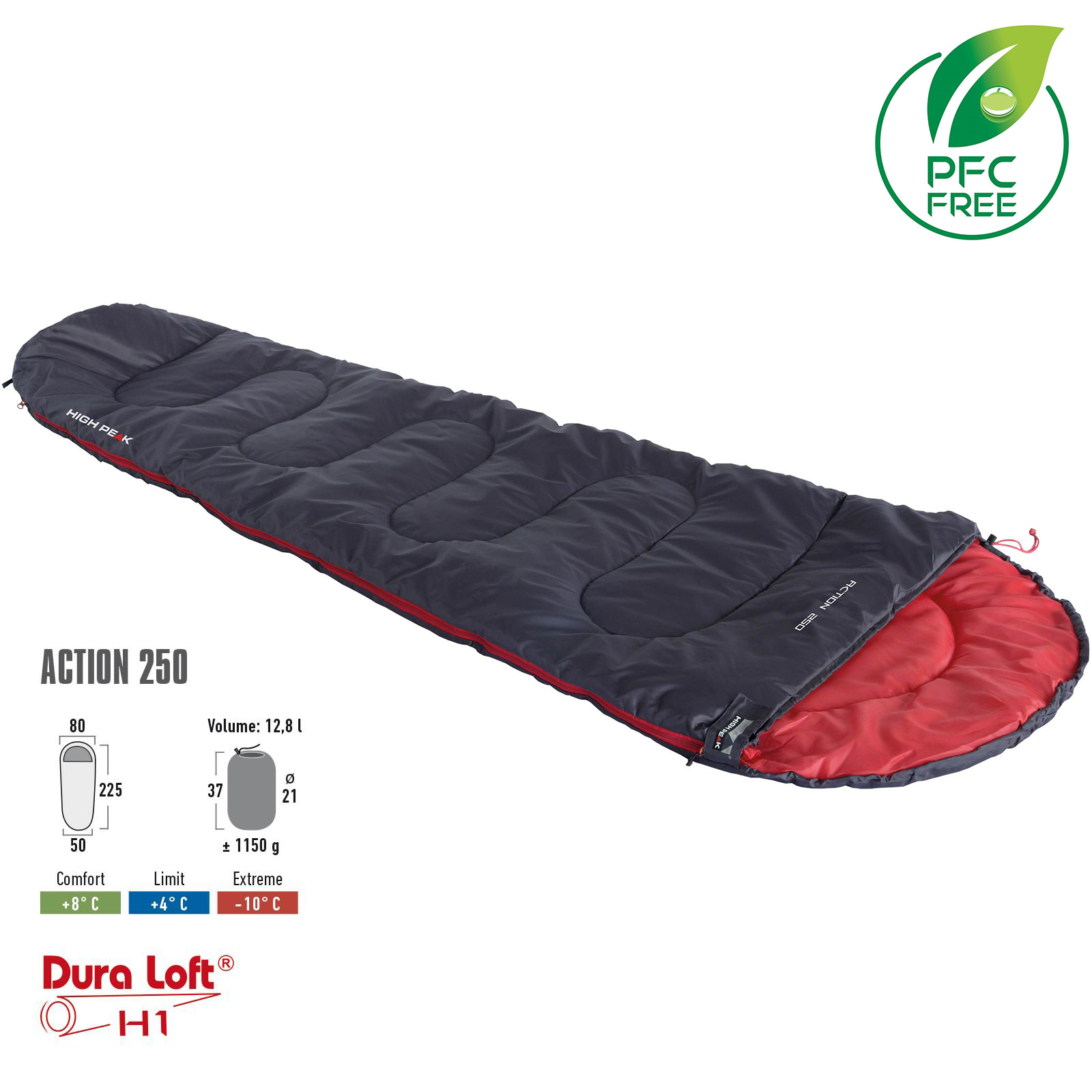 

Спальный мешок High Peak Action 250/+4°C Anthra/Red Left (928259)
