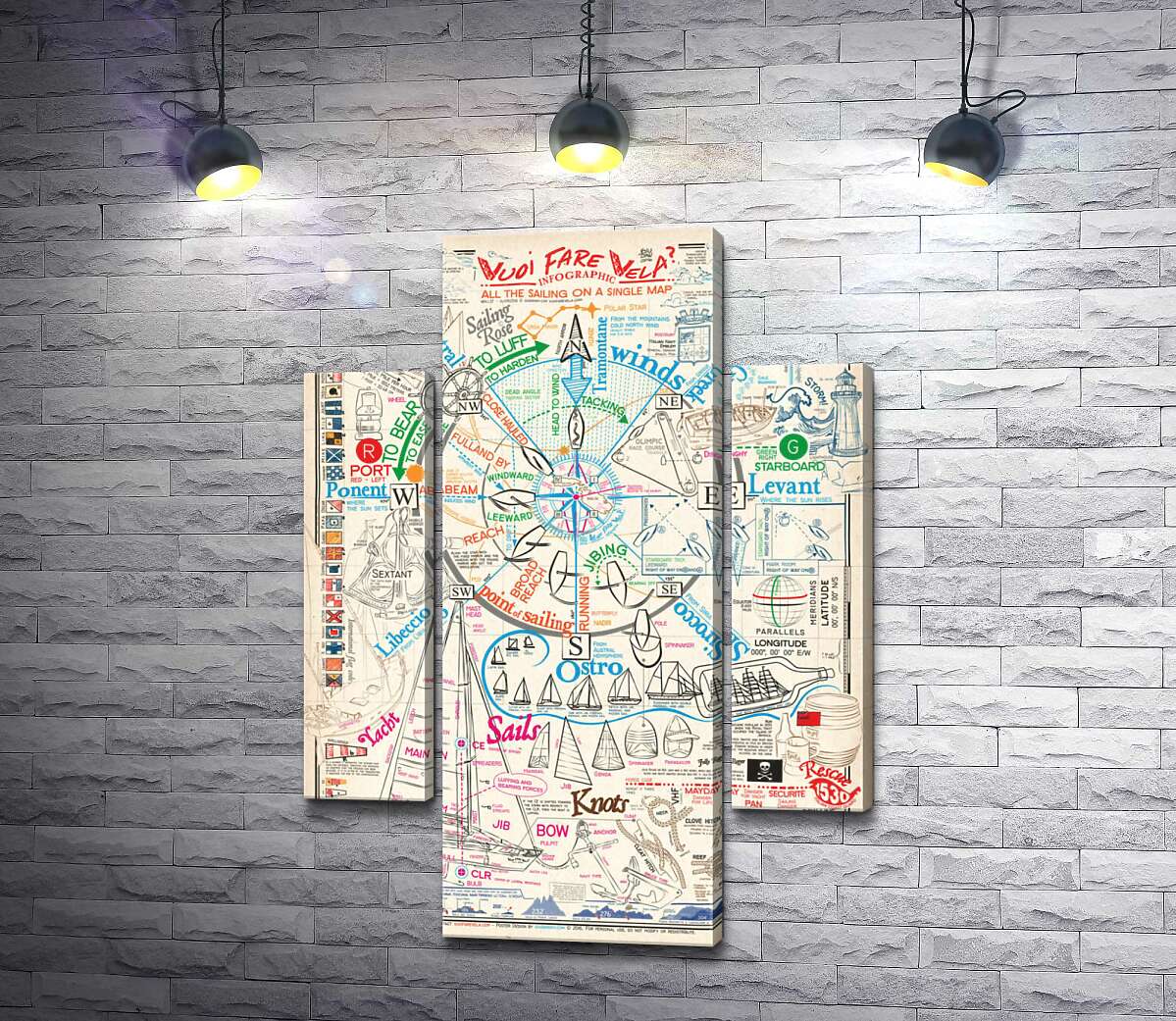 

Модульная картина ArtPoster Вся наука о морском деле на одной карте 100x143 см Модуль №7