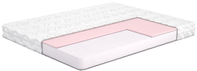 

Матрас MatroLuxe Belgian technologies Lier 80х190 см