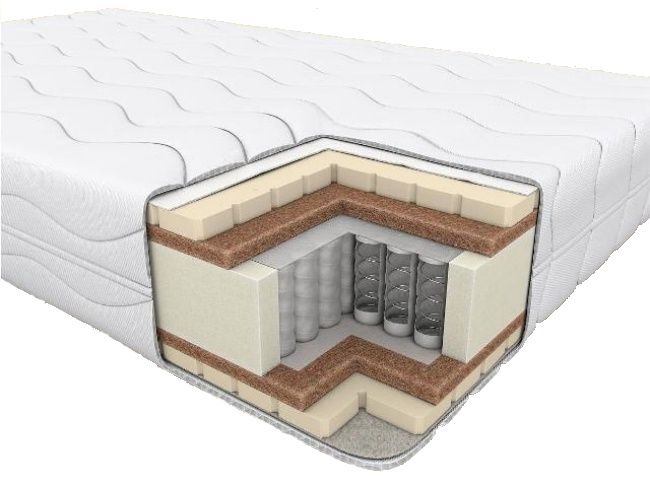 

Матрас Bravo Hypnos Light 120x200