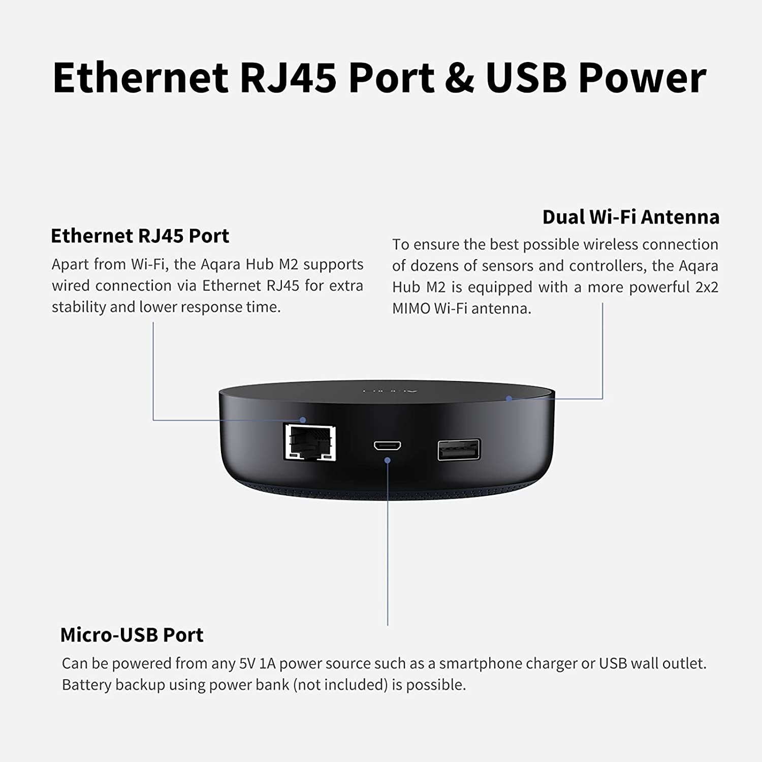 Глобальна версія Шлюз Aqara Hub M2 Apple HomeKit EU Global (HM2-G01) (Apple  HomeKit, Google Assistant, Alexa) – фото, отзывы, характеристики в  интернет-магазине ROZETKA от продавца: SELLBOSS | Купить в Украине: Киеве,  Харькове,