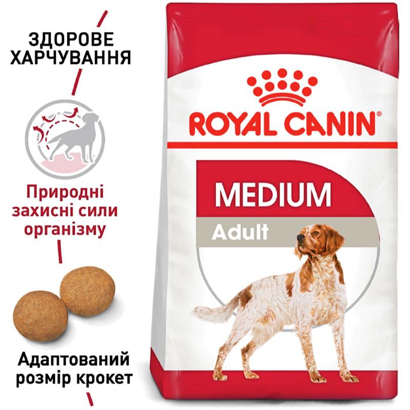 

Сухой корм для взрослых собак Royal Canin Medium Adult 15 кг (3182550402217)