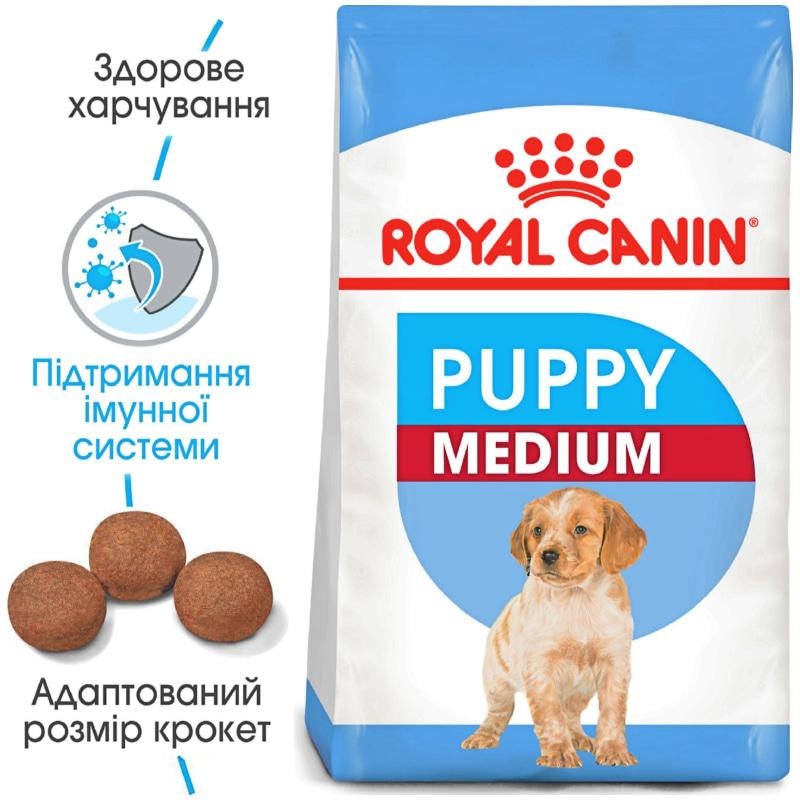 

Сухой корм для щенков Royal Canin Medium Puppy 15 кг (3182550402132)