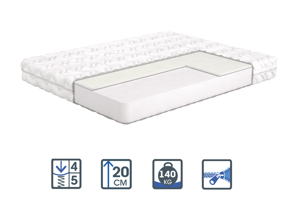 

Матрас ортопедический Matroluxe MONS МОНС 80x200 см