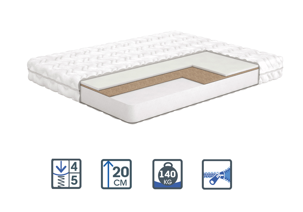 

Матрас ортопедический Matroluxe Арлон 120x190 см