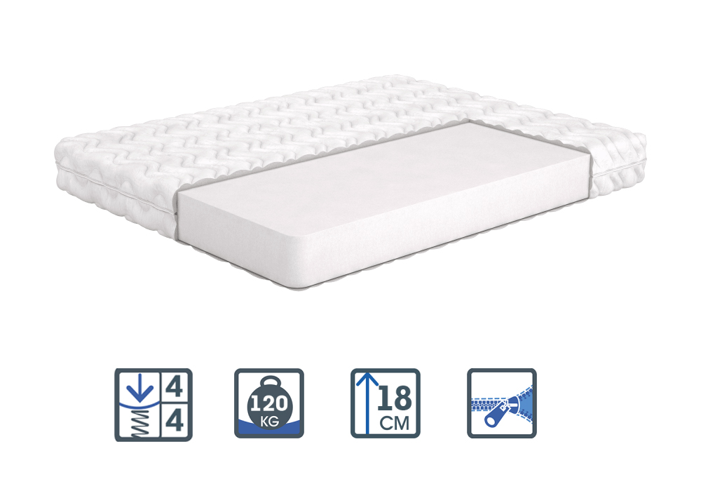 

Матрас ортопедический Matroluxe Brugge БРЮГГЕ 160x200 см