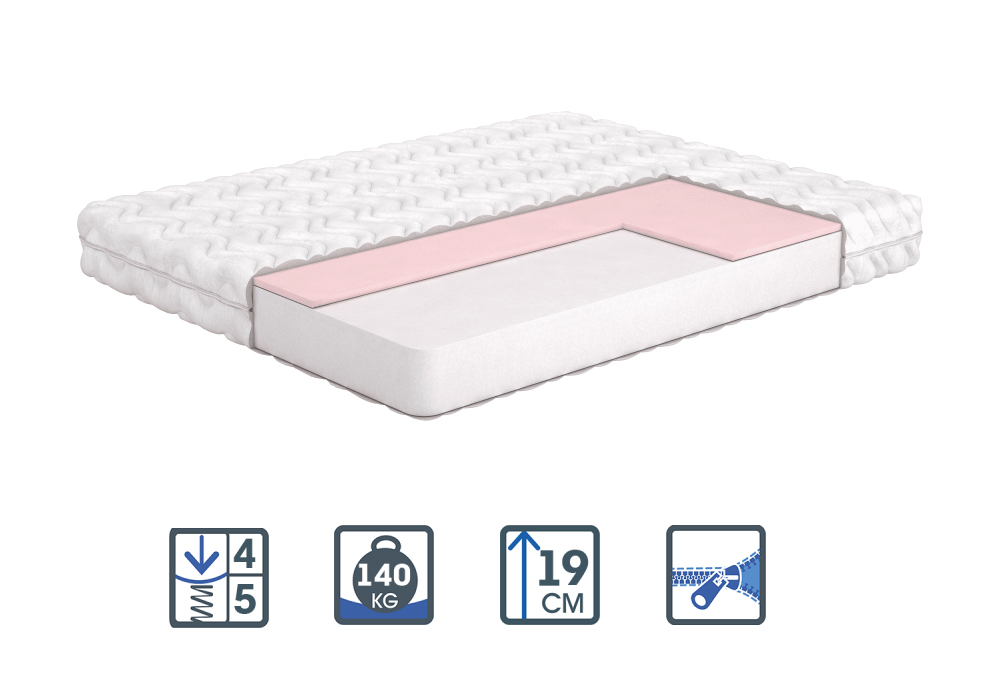 

Матрас ортопедический Matroluxe ГЕНТ 160x200 см