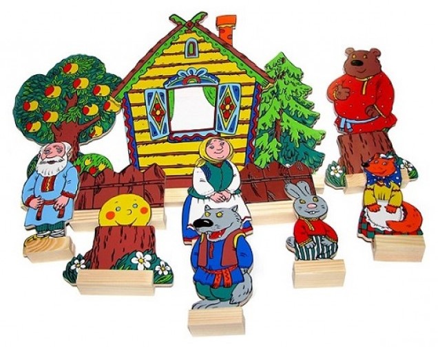 

Деревянная игра Lam Toys Домашний театр Колобок (5033)