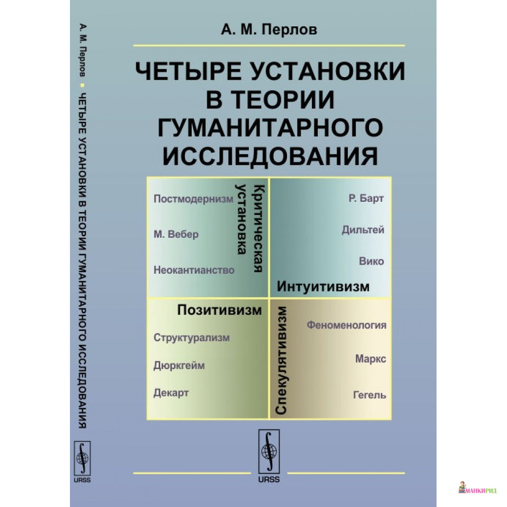 

Четыре установки в теории гуманитарного исследования - А. М. Перлов - Ленанд - 774624