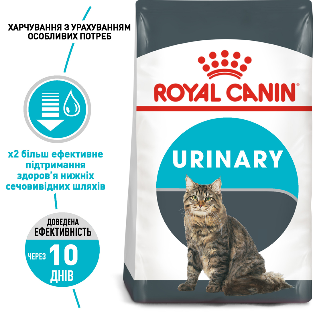 Royal Canin Urinary Care 400