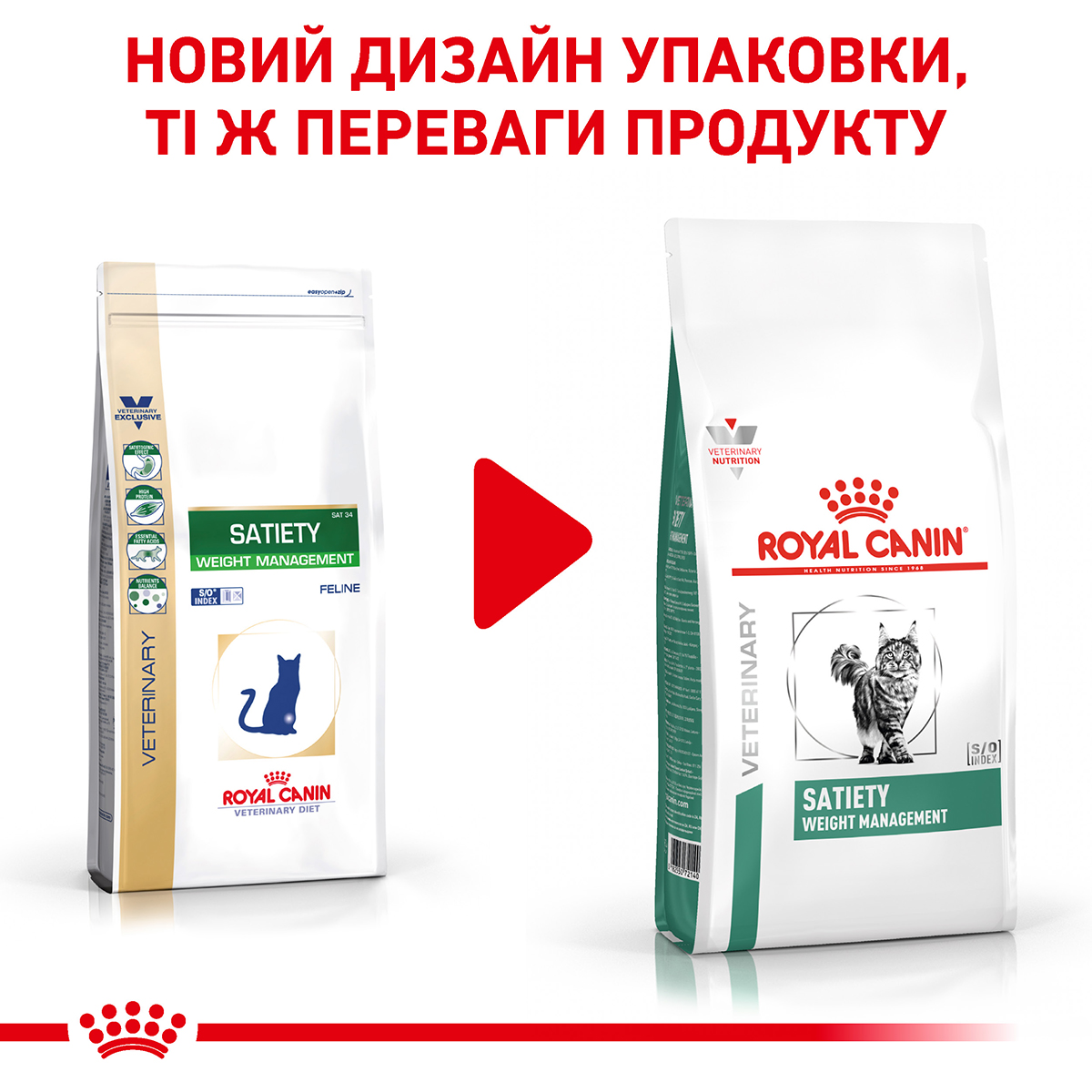 Royal Canin Satiety Weight