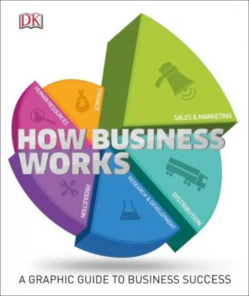 

How Business Works : The Facts Simply Explained - Коллектив авторов