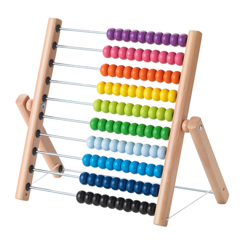 

Рахівниця Ikea Mula