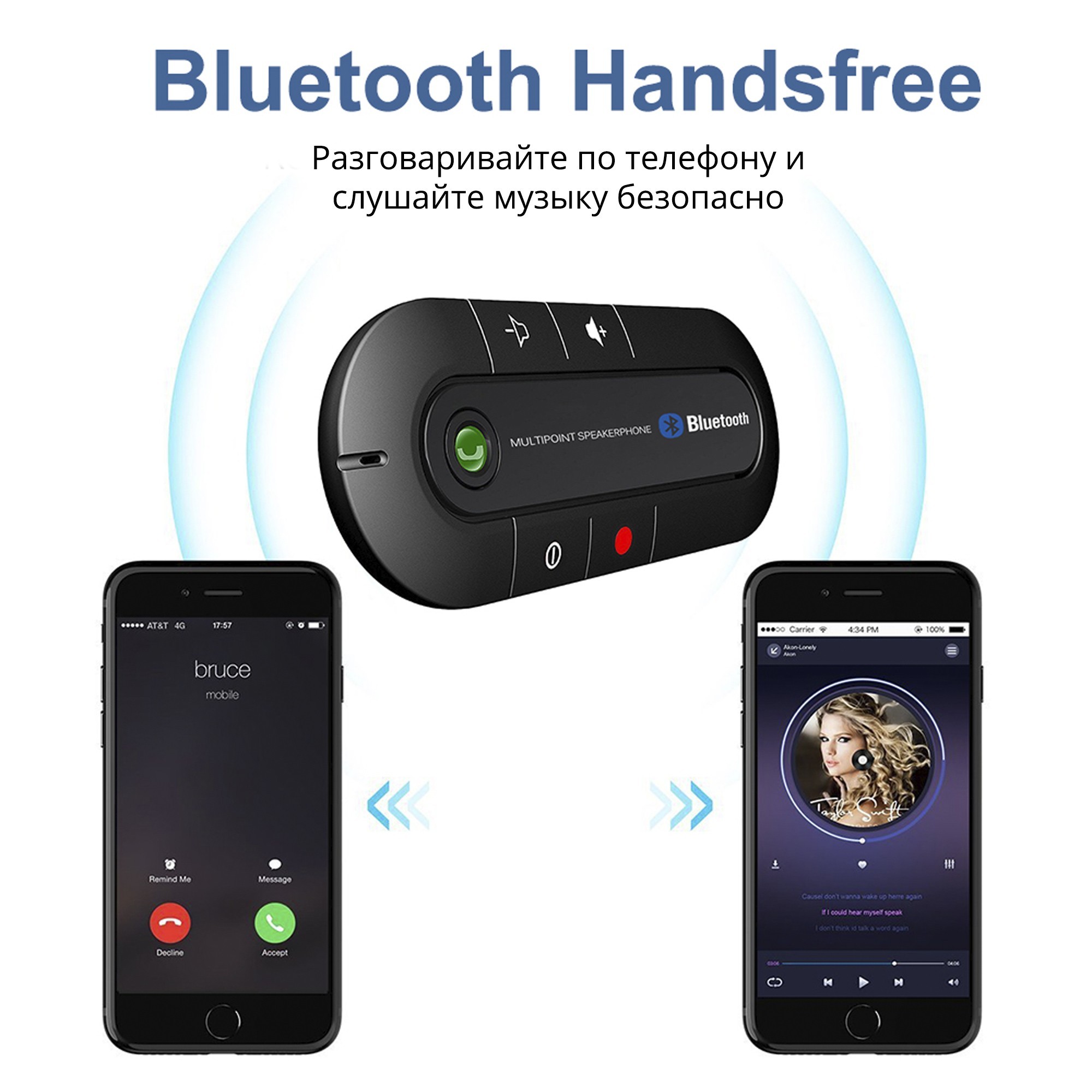 Автомобильный комплект беспроводного устройства громкой связи Bluetooth  HANDSFREE KIT SPEAKER с креплением на солнцезащитный козырёк (черный) –  фото, отзывы, характеристики в интернет-магазине ROZETKA от продавца: Pro  Stories | Купить в Украине: Киеве,