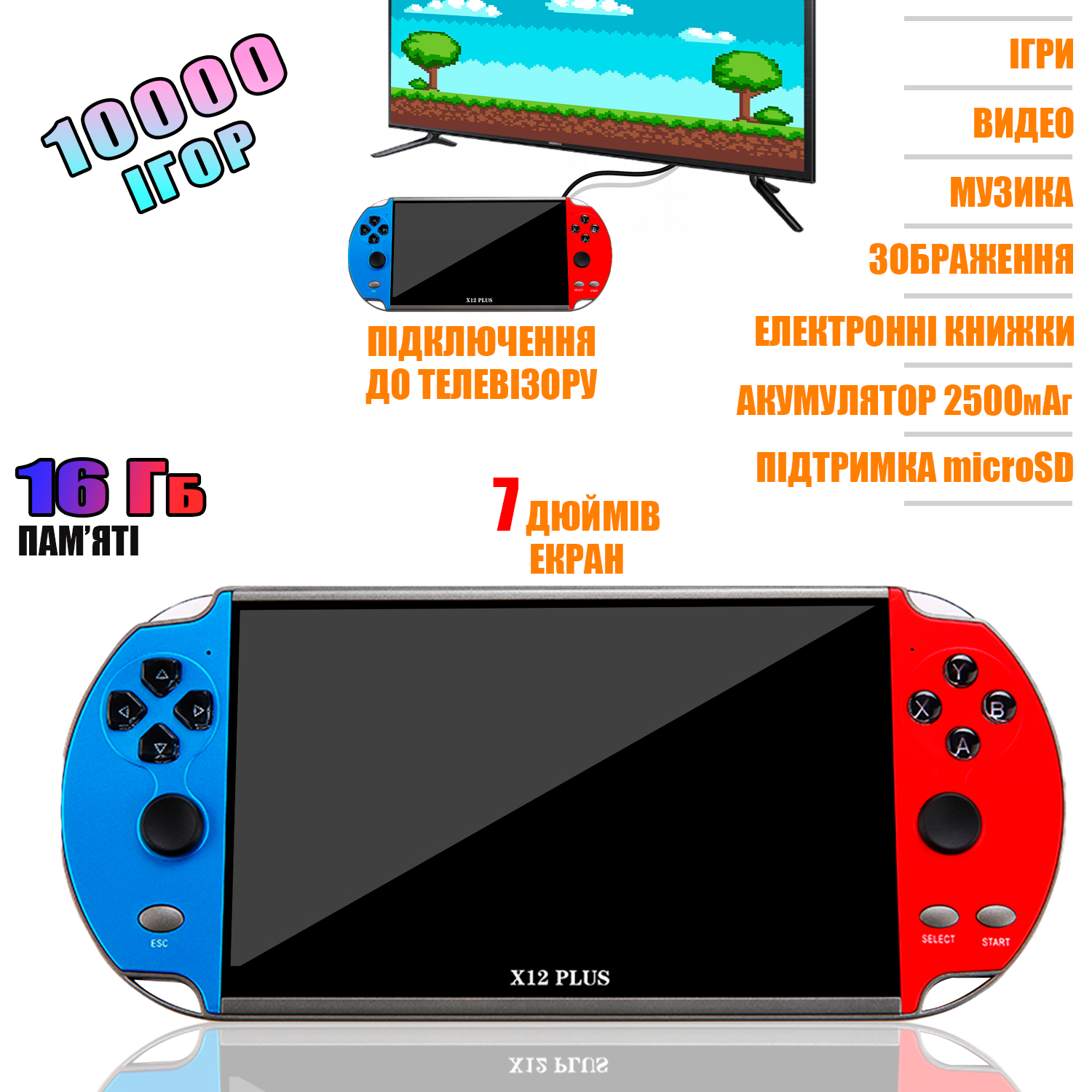 Игровая ретро приставка Puls PSP X12Puls 10000 игр 16gb-7