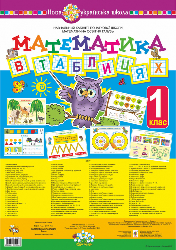 

Математика в ТАБЛИЦЯХ. 1 клас. НУШ
