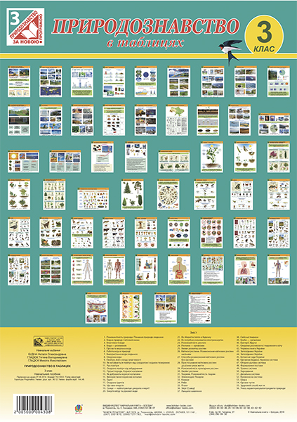 

Природознавство в ТАБЛИЦЯХ. 3 клас. Навчальний посібник. (за програмою 2012 р.)