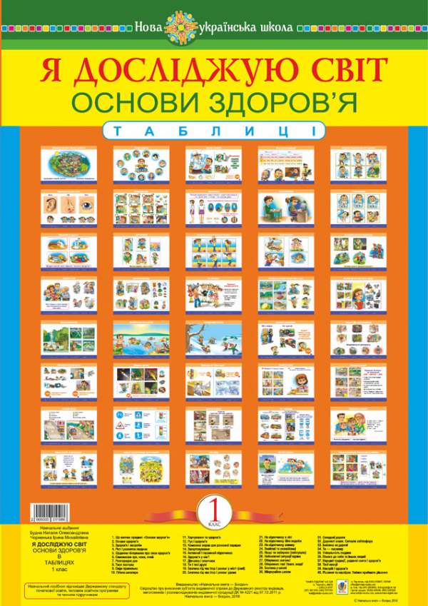 

Я досліджую світ. 1 клас. ОСНОВИ ЗДОРОВ’Я Таблиці. НУШ