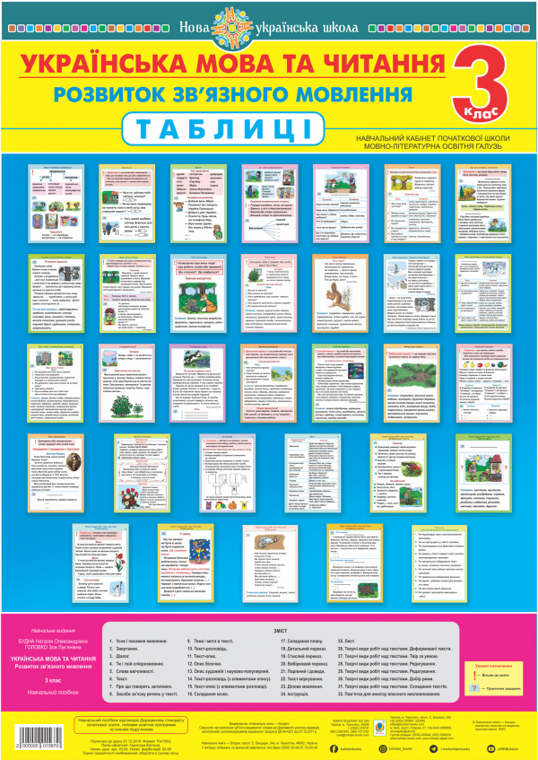 

Українська мова та читання. Розвиток зв’язного мовлення. ТАБЛИЦІі. 3 клас. НУШ