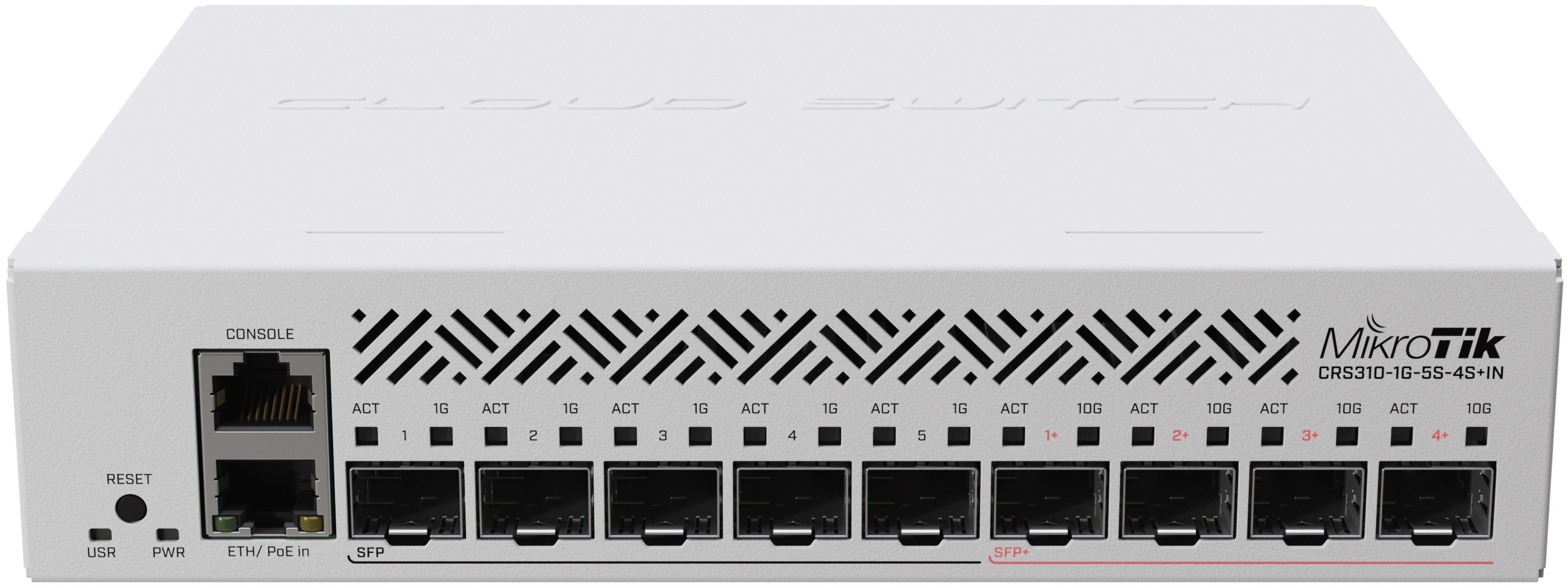 Коммутатор MikroTik CRS310-1G-5S-4S+IN – фото, отзывы, характеристики в ...