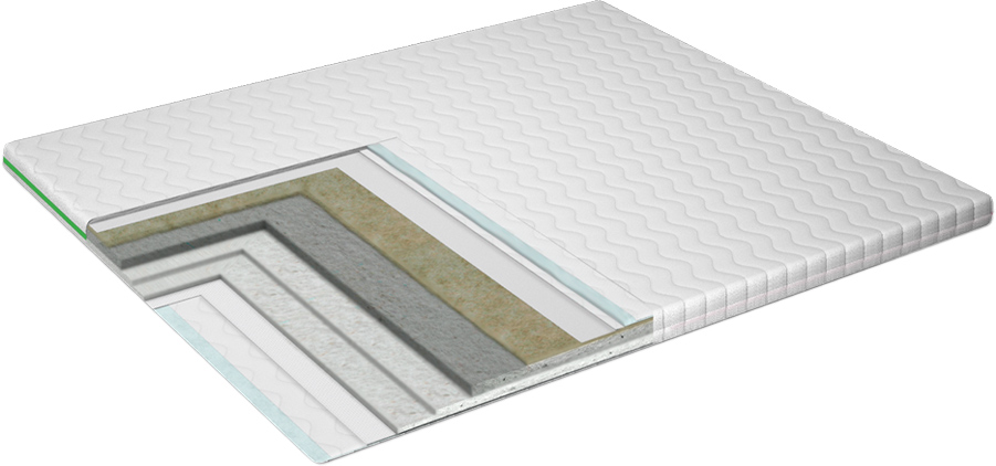 

Тонкий матрас-топпер Green Streem Cotton Extra 110х200 см (02022020-18-12)
