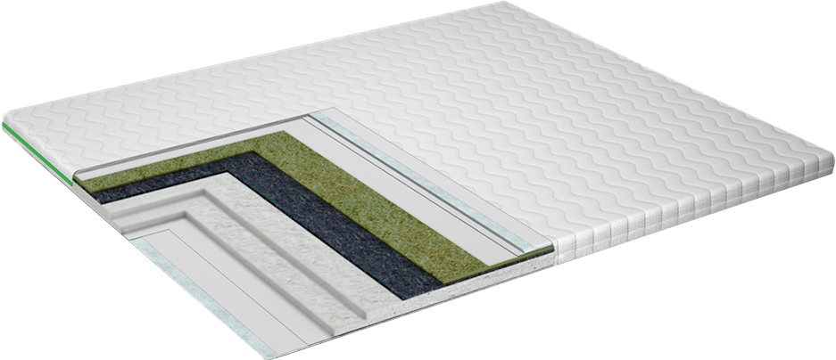 

Тонкий матрас-топпер Green Streem Dream 140х190 см (02022020-22-06)