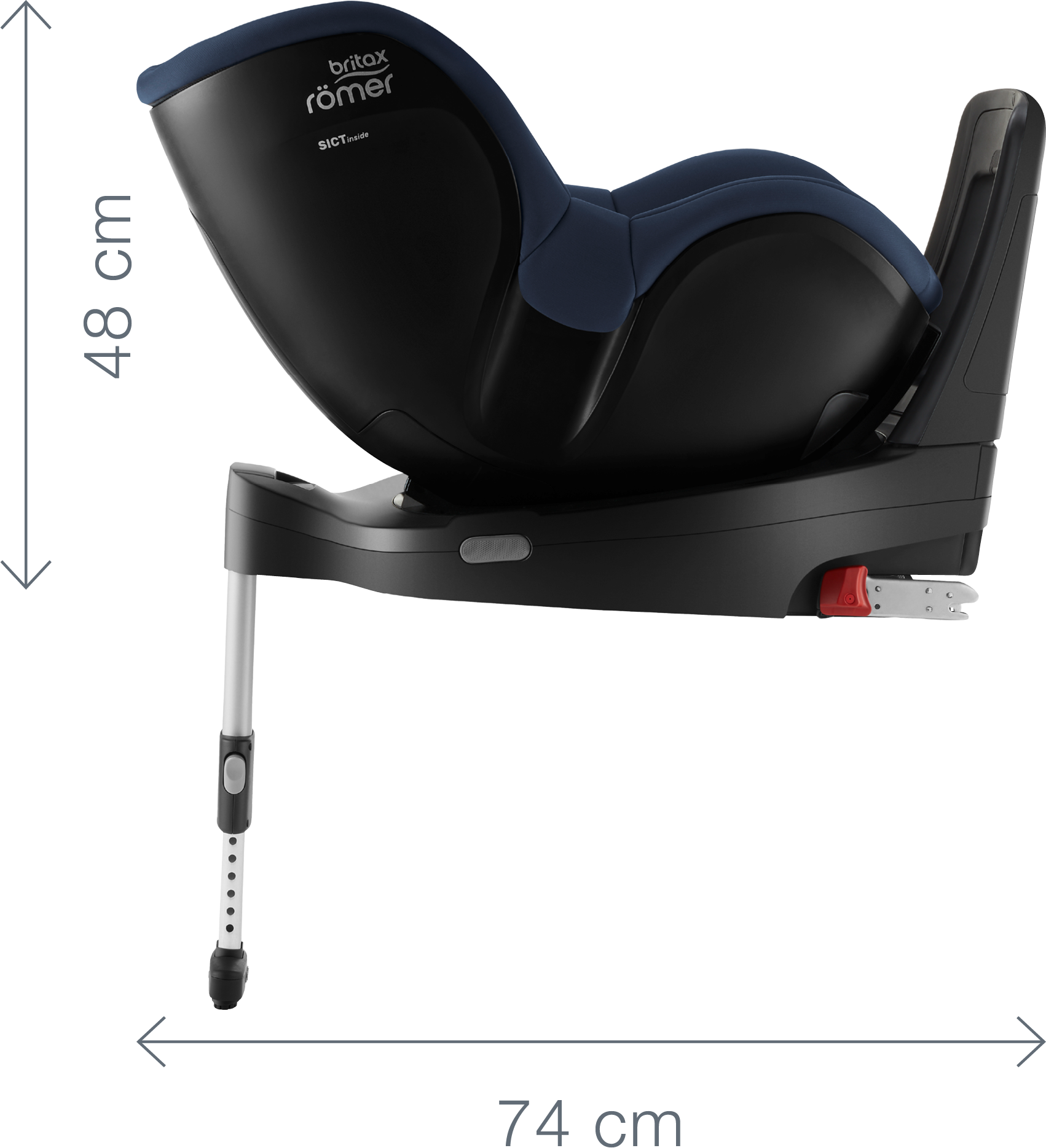 Cybex sirona shop vs britax romer