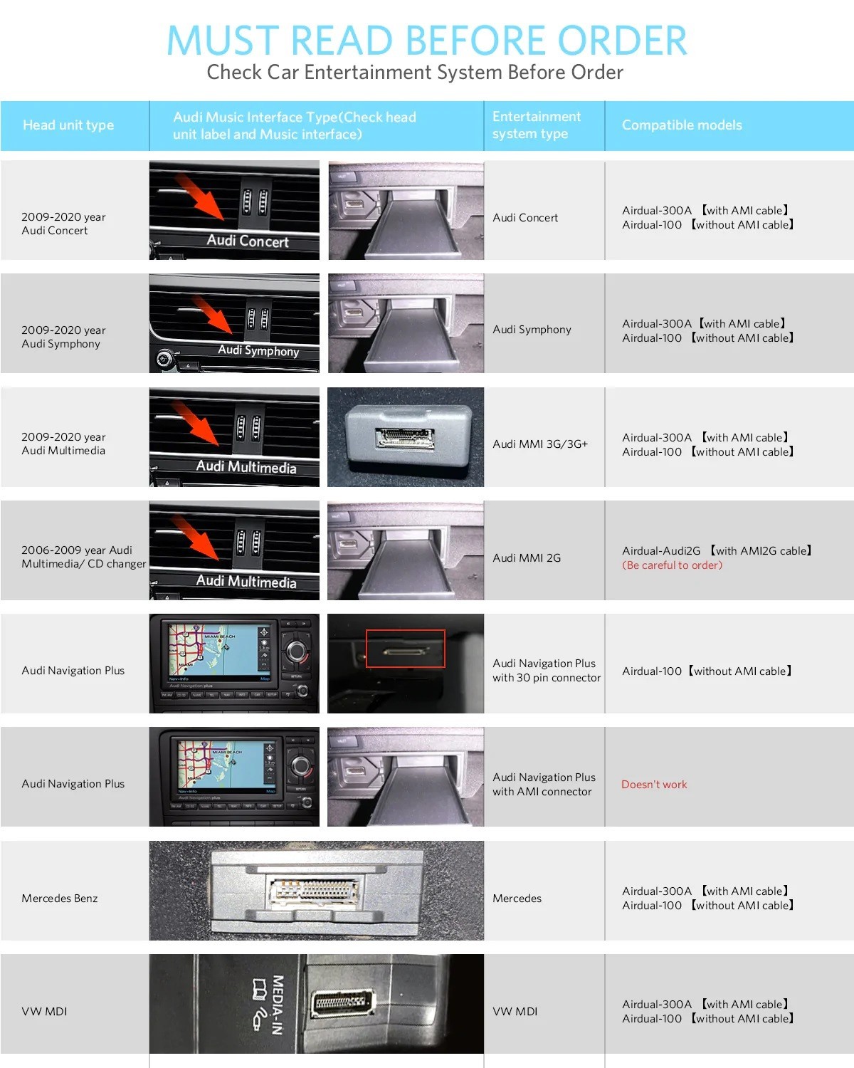 INVERY/ Airdual-300A Bluetooth 5.0 Adapter Audi MMI 3G/ AMI Music  Interface/ Audi Symphony/ Audi Concert – фото, отзывы, характеристики в  интернет-магазине ROZETKA от продавца: carUSBstore | Купить в Украине:  Киеве, Харькове, Днепре,