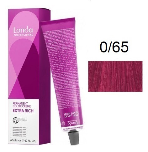Краска для волос Лонда: палитра цветов профессионал, отзывы