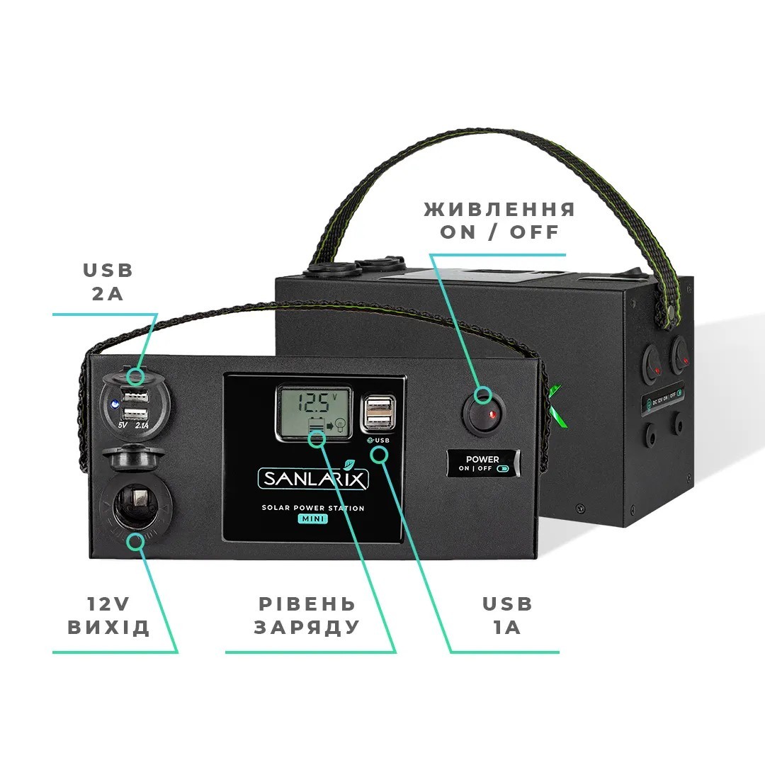 Переносная солнечная станция для зарядки телефонов MINI 50W – фото, отзывы,  характеристики в интернет-магазине ROZETKA от продавца: Жорна | Купить в  Украине: Киеве, Харькове, Днепре, Одессе, Запорожье, Львове