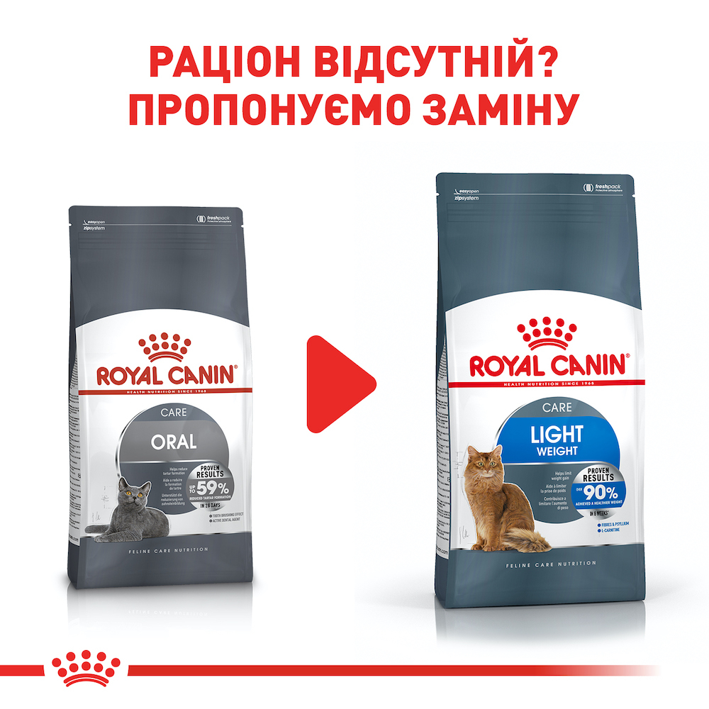 Royal Canin ORAL CARE