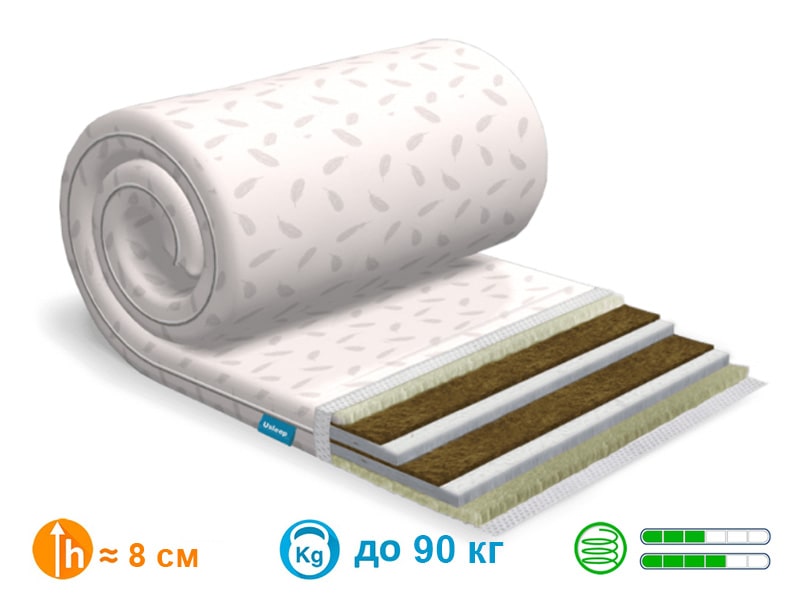

Матрас Usleep SleepRoll Luxe Kokos Зима/Лето 160x200 см.