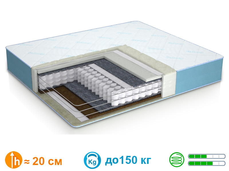 

Матрас Usleep PhytoLife Energy Cocos 180x190 см.