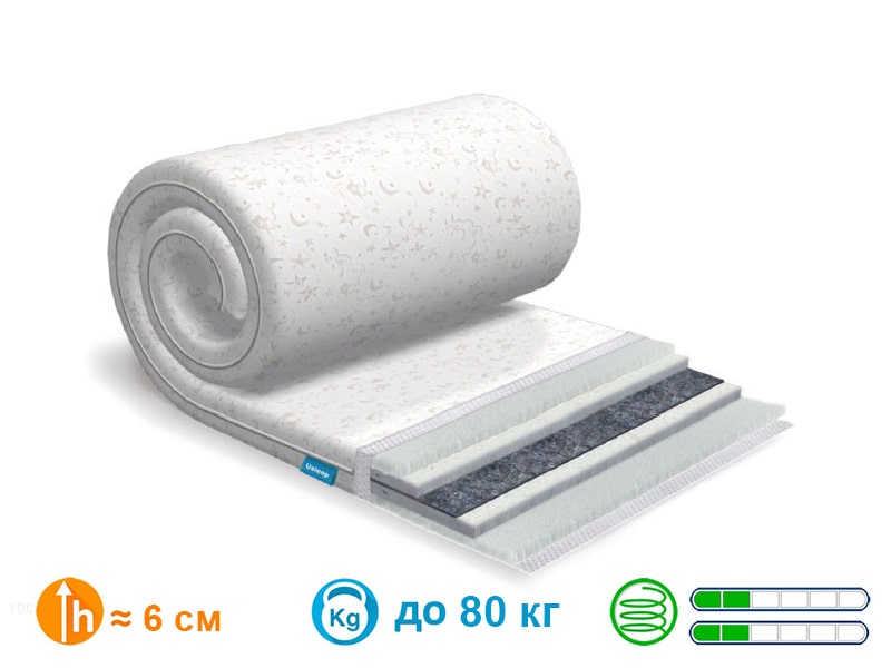 

Матрас Usleep SleepRoll Air Comfort 3+1 Lite 70x190 см.