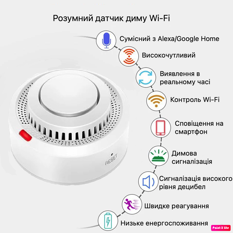 Датчики дыма для умного дома с Wi-Fi - ROZETKA: купить в Украине