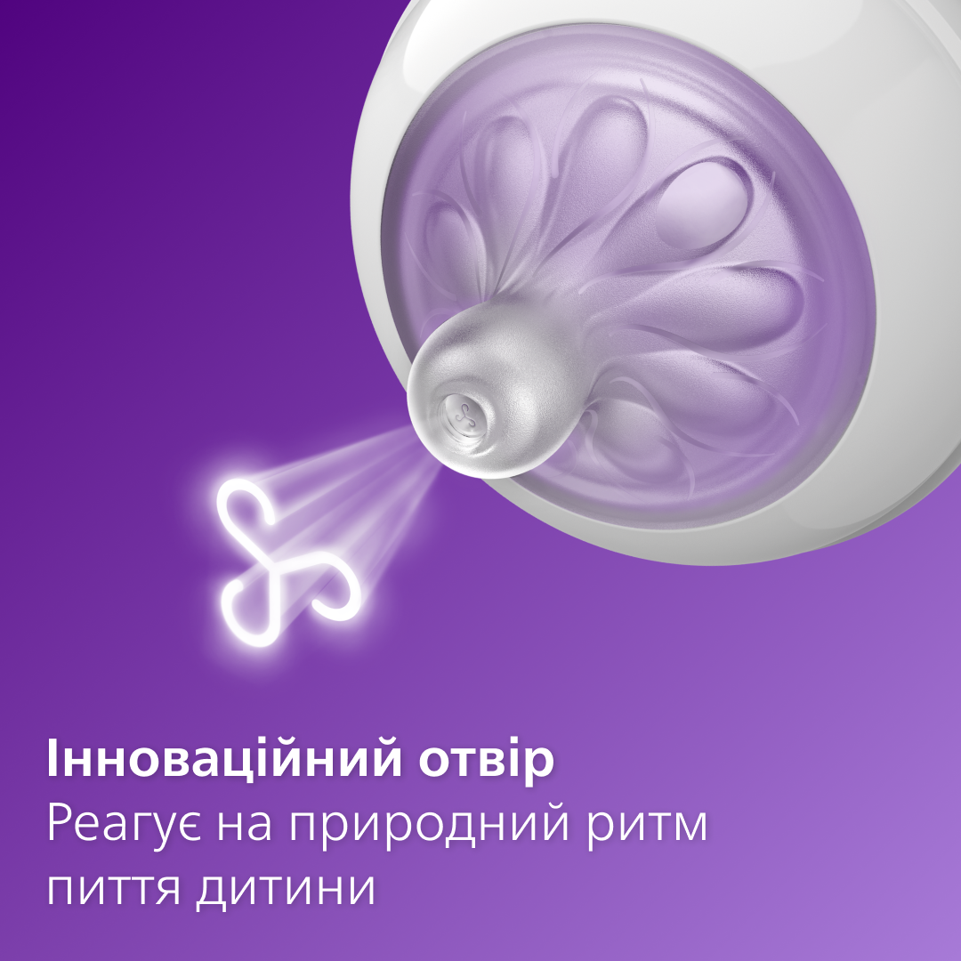 Соски для бутылочек | Philips Avent