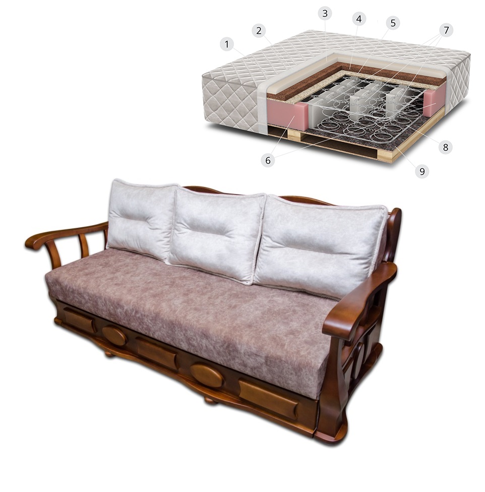 

Раскладной диван ортопедический пружинный блок Боннель+кокосовая койра Венеция LECTUS