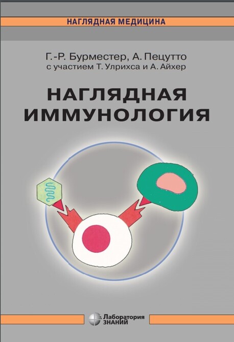

Наглядная иммунология