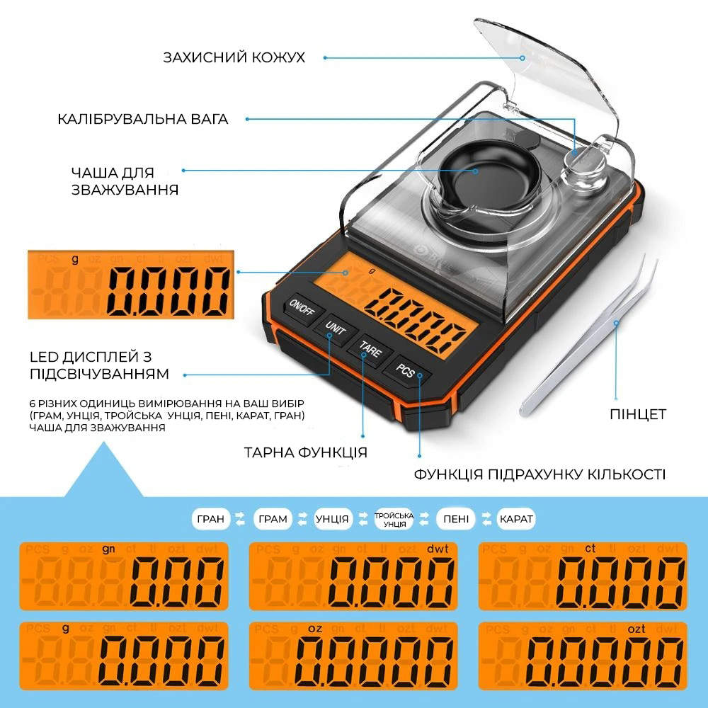 Ювелирные элеĸтронные весы PowerMe Fuzion 0,001г сверхточные (PWM-80900) –  фото, отзывы, характеристики в интернет-магазине ROZETKA от продавца: ТОП1  | Купить в Украине: Киеве, Харькове, Днепре, Одессе, Запорожье, Львове