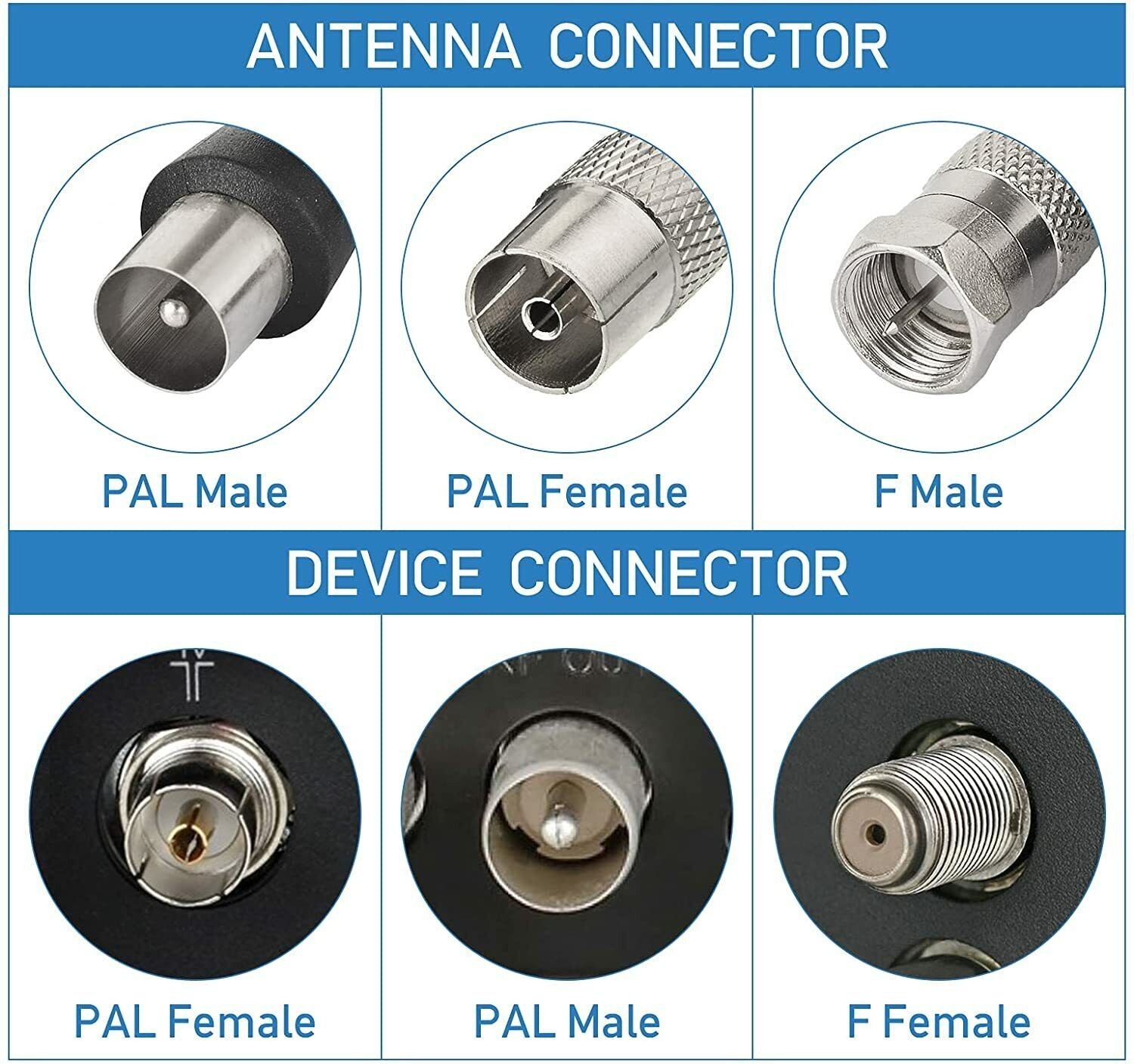 Телескопическая антенна 72-868 МГц 15dBi с магнитом 12-36см F PAL Male  Female для Т2 DVB-T HDTV FM радио авто – фото, отзывы, характеристики в  интернет-магазине ROZETKA от продавца: РАДІОТЕКА | Купить в