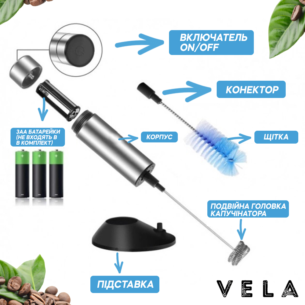 Вспениватель для молока электрический Premium Milk Frother 5 в 1  капучинатор для сливок и молока с Чехлом и Тройным венчиком + 3 трафареты в  подарок Черный – фото, отзывы, характеристики в интернет-магазине ROZETKA  от продавца ...